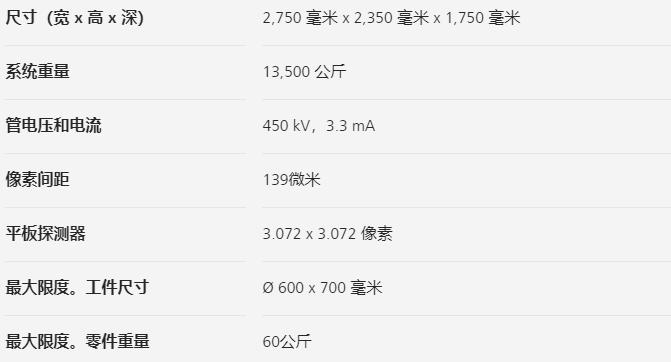 商洛商洛蔡司商洛工业CT