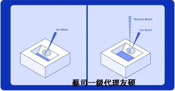 商洛扫描电子显微镜