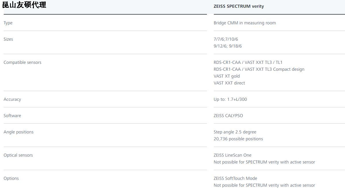 商洛蔡司商洛三坐标SPECTRUM verity