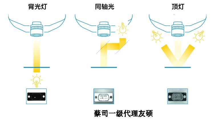 商洛蔡司影像仪